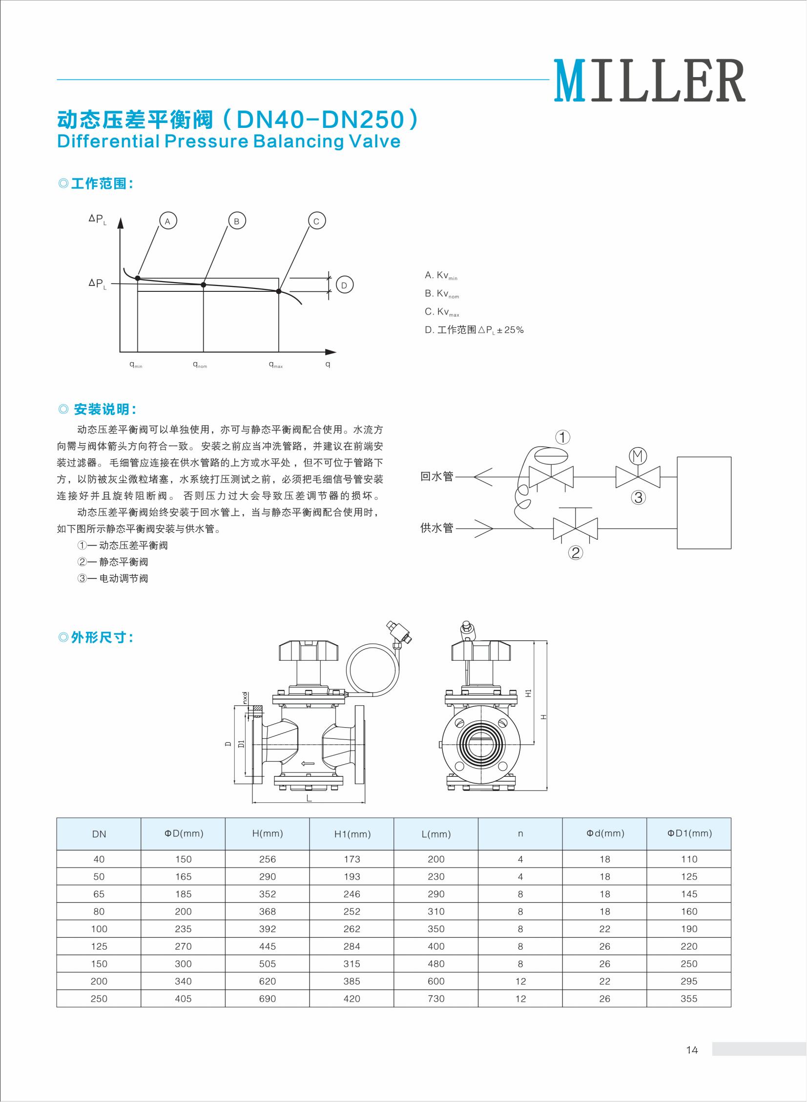 空調(diào)系統(tǒng)_16.jpg
