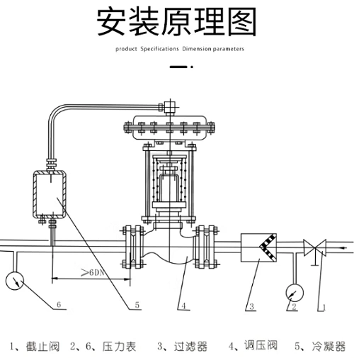 進口自力式調節(jié)閥調壓圖