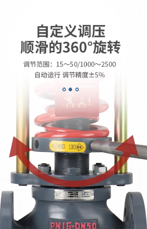 進口自力式調節(jié)閥調節(jié)