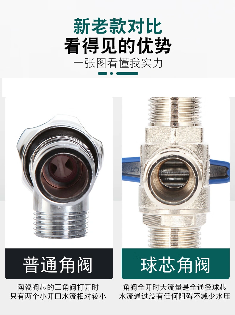 進(jìn)口球閥