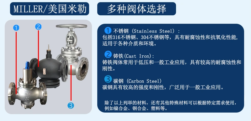 進(jìn)口自力式調(diào)節(jié)閥
