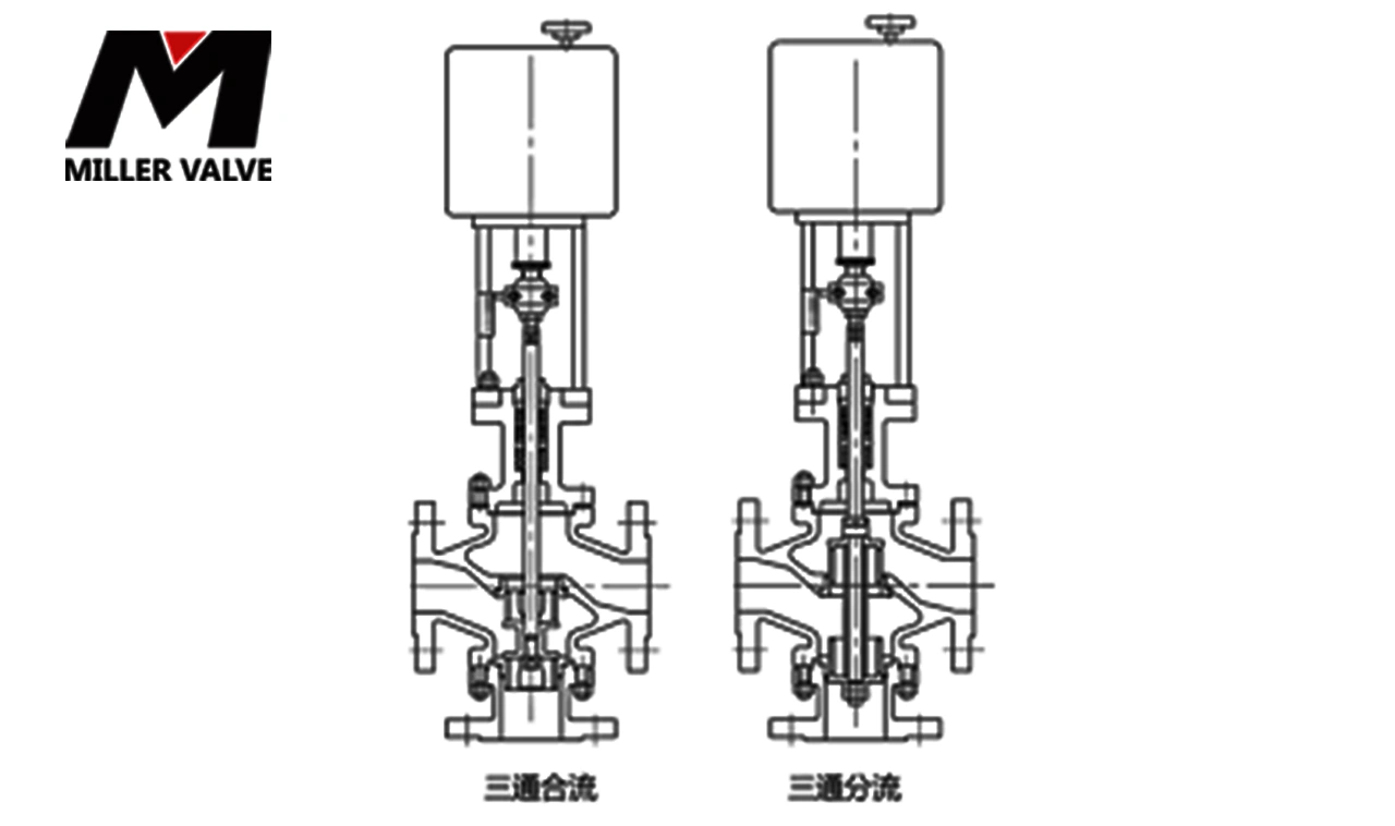 進口電動流量調(diào)節(jié)閥尺寸