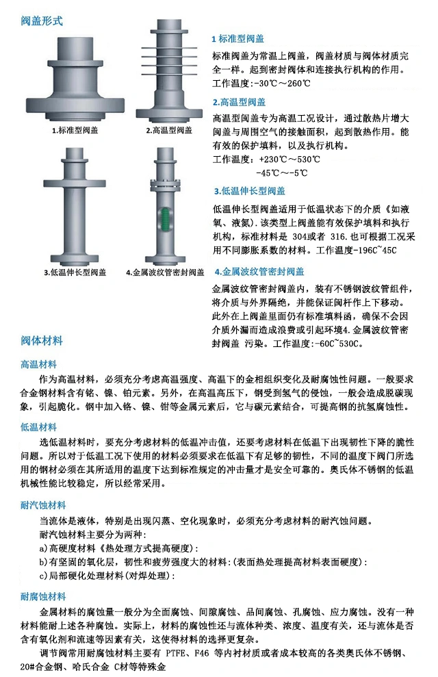 進口電動調(diào)節(jié)閥結構