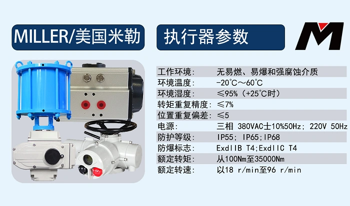進口蒸汽閘閥執(zhí)行器