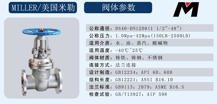 進口蒸汽閘閥參數(shù)