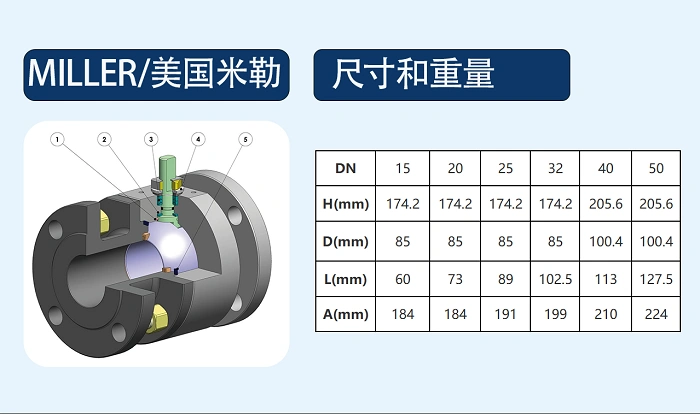 進(jìn)口蒸汽球閥尺寸
