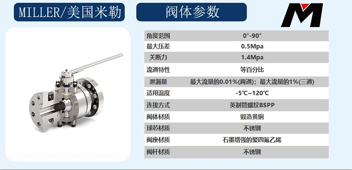 進(jìn)口蒸汽球閥參數(shù)