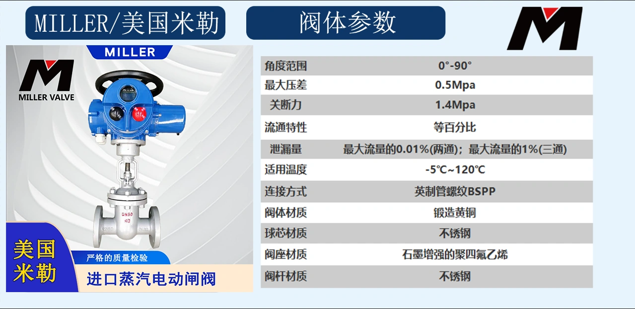 進(jìn)口蒸汽電動(dòng)閘閥參數(shù)