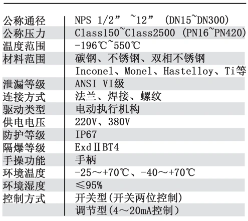 進口電動球閥參數(shù)