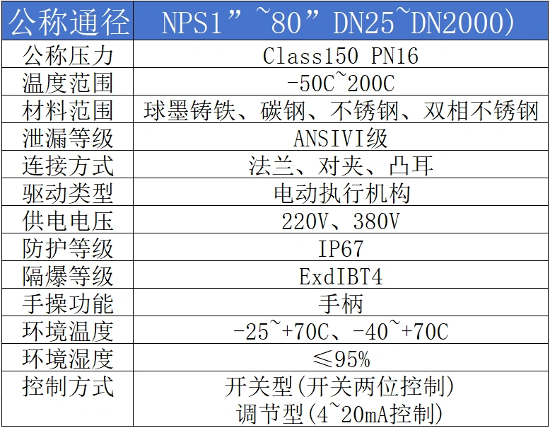 進(jìn)口電動蝶閥參數(shù)