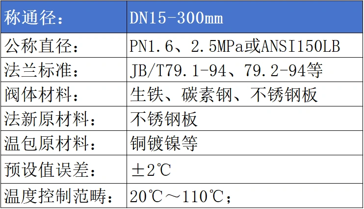 進(jìn)口自力式溫度調(diào)節(jié)閥參數(shù)