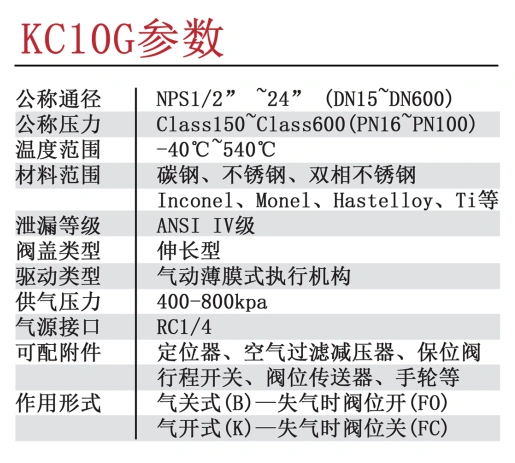 進口氣動套筒調節(jié)閥參數(shù)